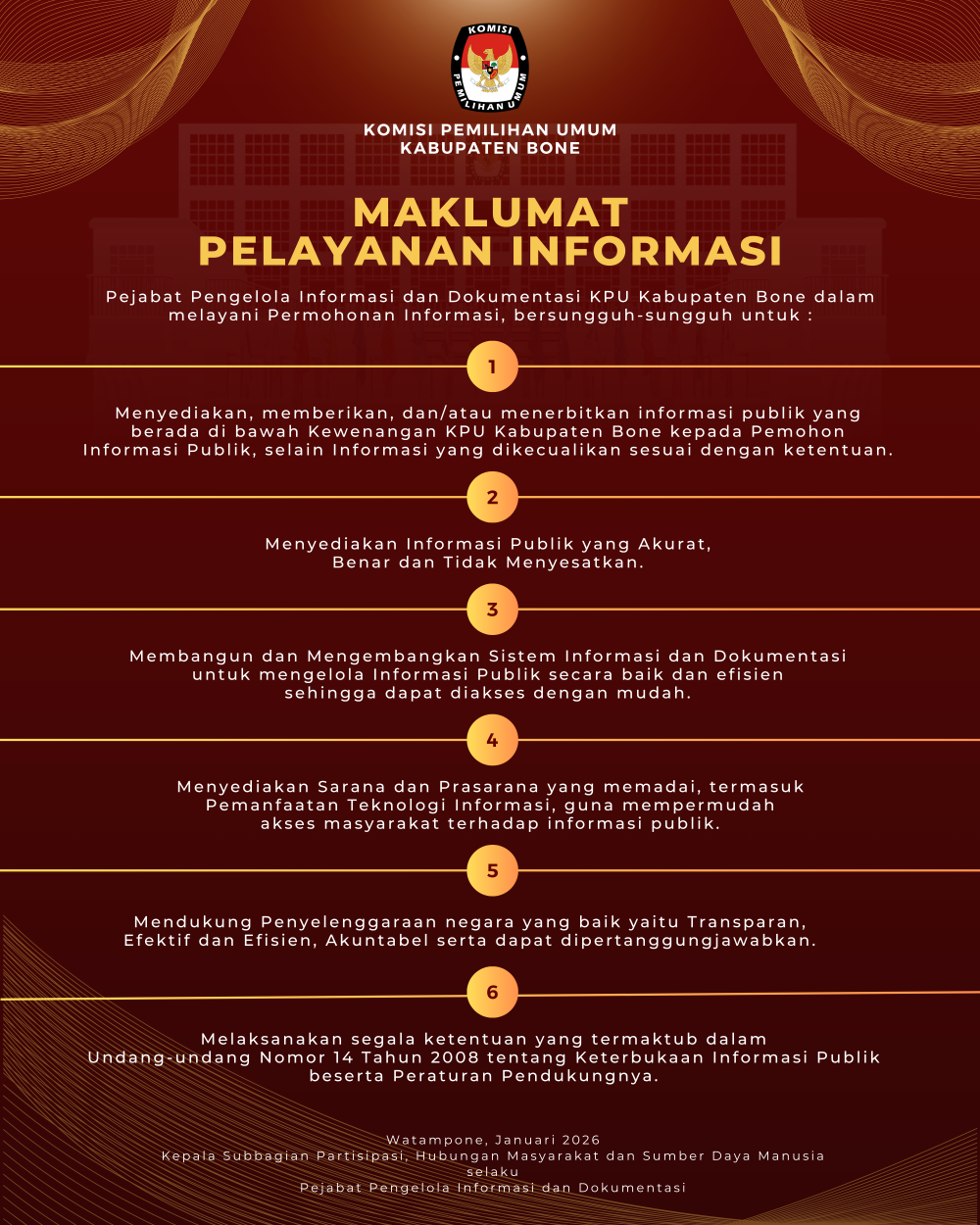 Maklumat Pelayanan