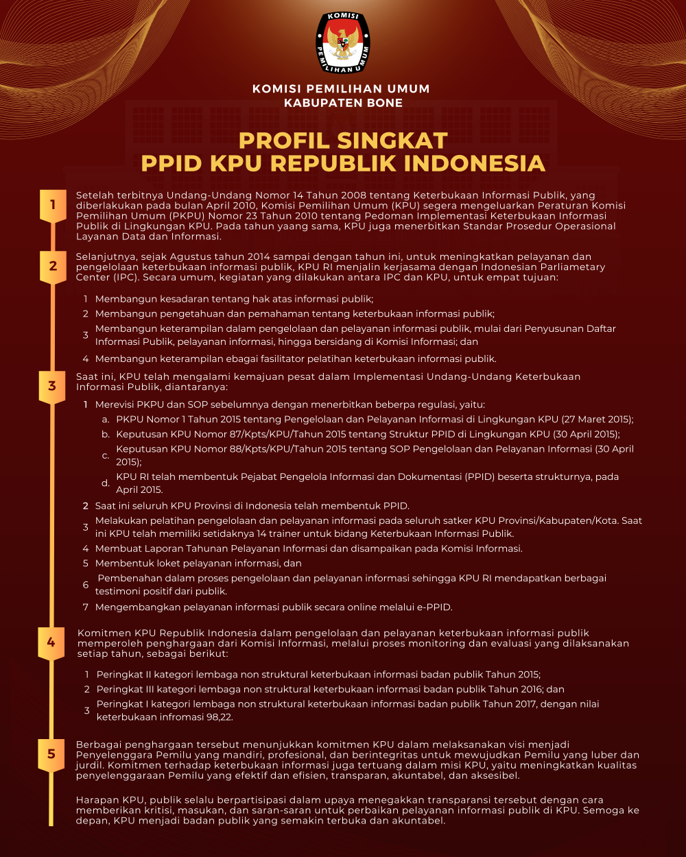 Profil Singkat