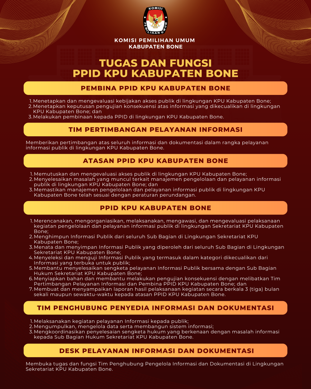 Tugas dan Fungsi