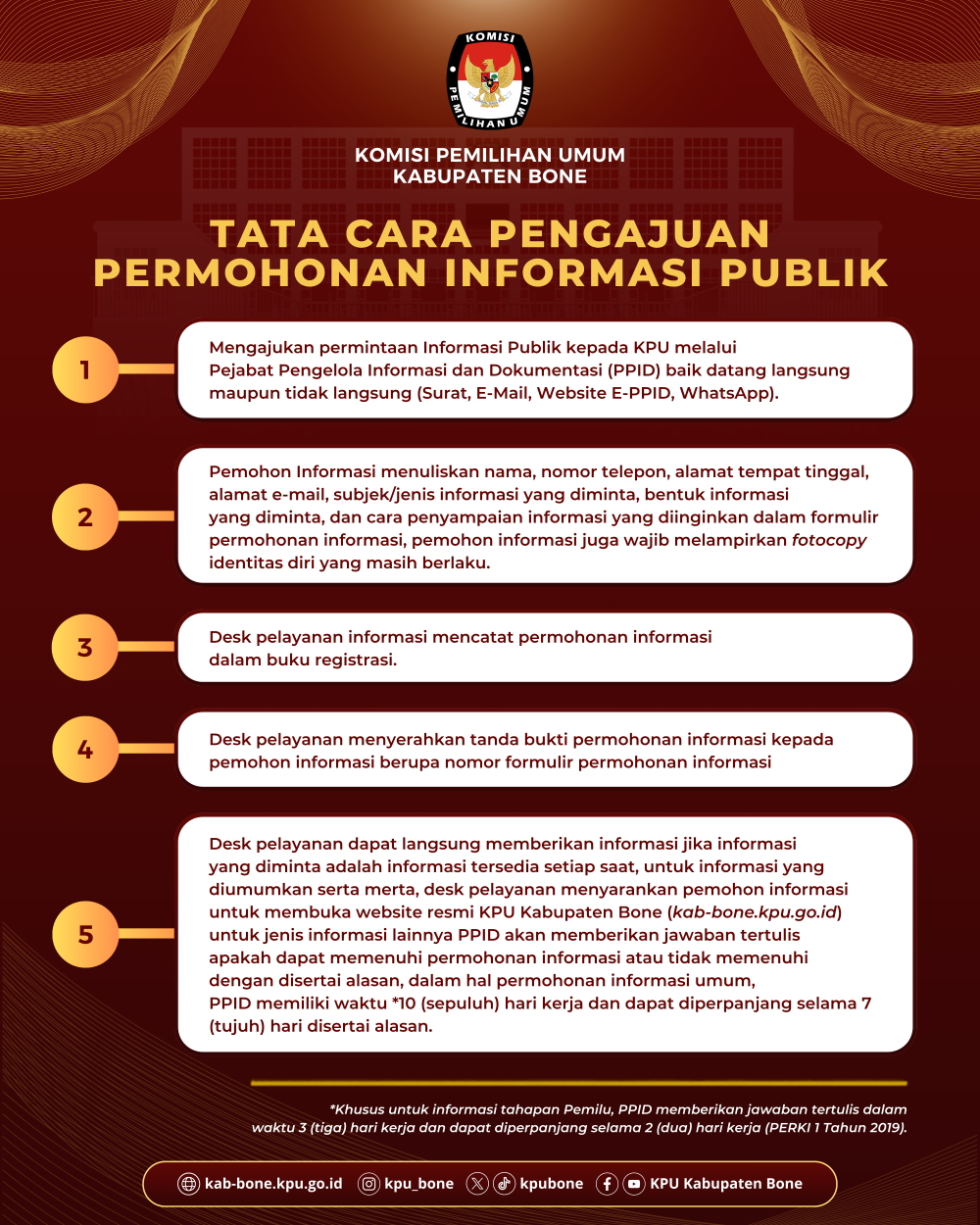 Tata Cara